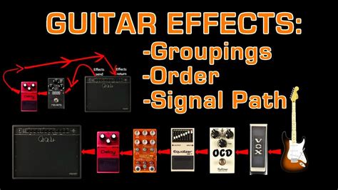 guitar junction box not playing sound through effects loop|ultimate guitar tabs loop effects.